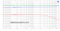 images/gallery/Nano CVT graph/mag-watts.png